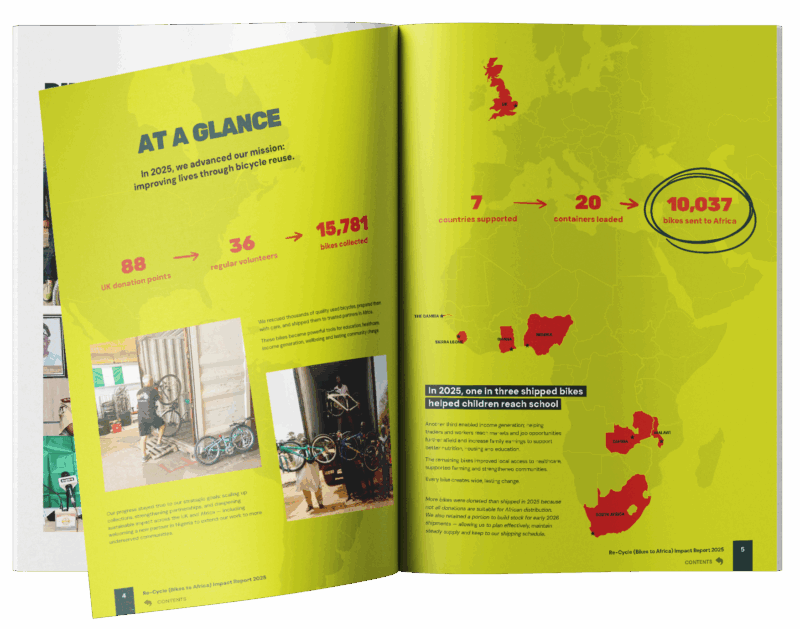 Our impact 2025 At A Glance
